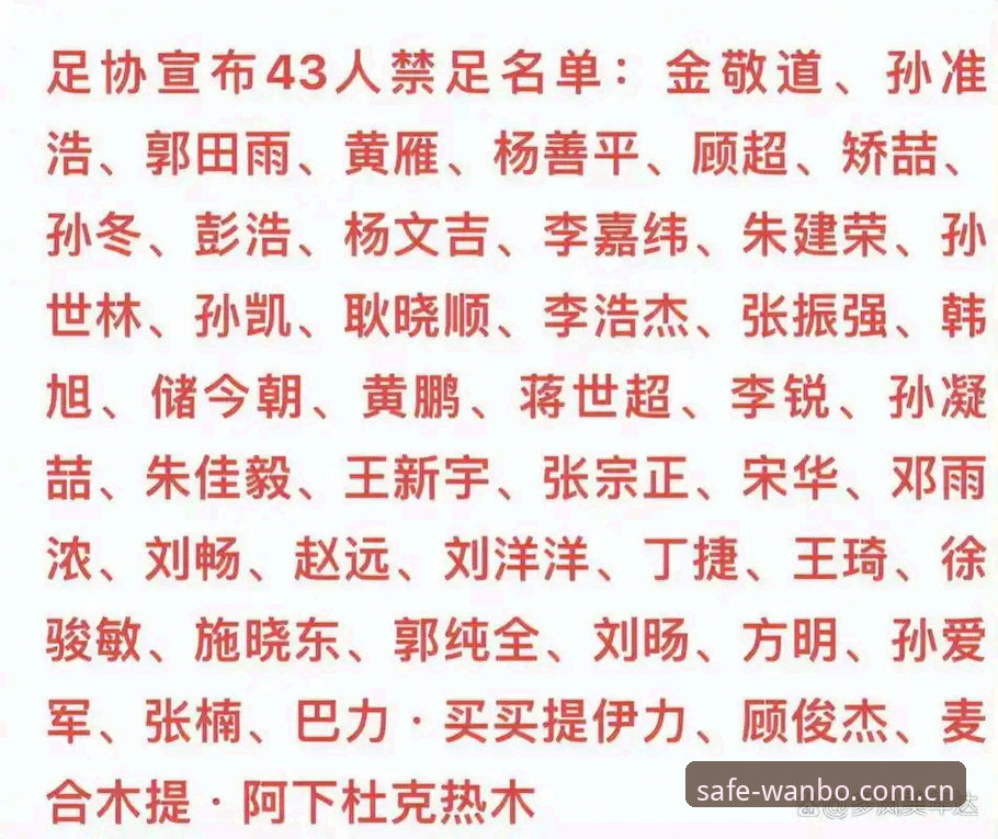 中国足协第三批禁足名单全面解析：65人受罚背后的行业乱象与治理新思路
